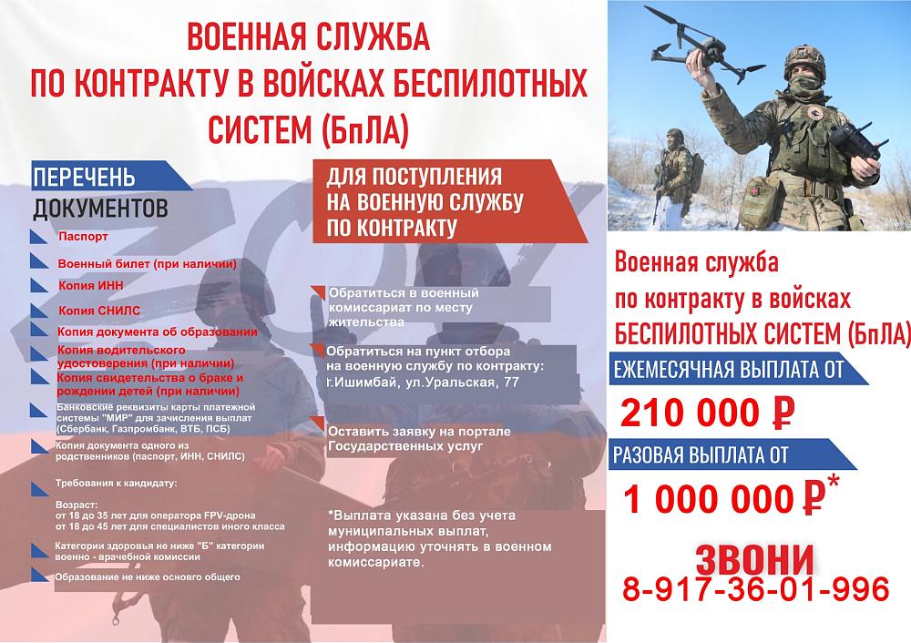 Буклет БПЛА